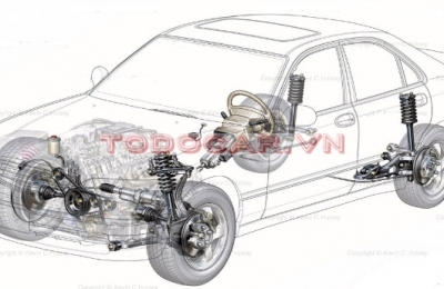 Những dấu hiệu cảnh báo hệ thống lái bị hỏng (P1)