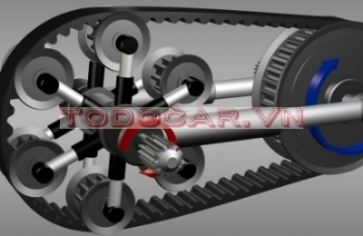 Hộp số biến thiên vô cấp CVT (Continuously Variable Transmission)