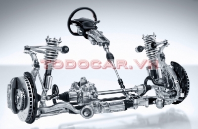 Hệ thống trợ lực tay lái trên ô tô 