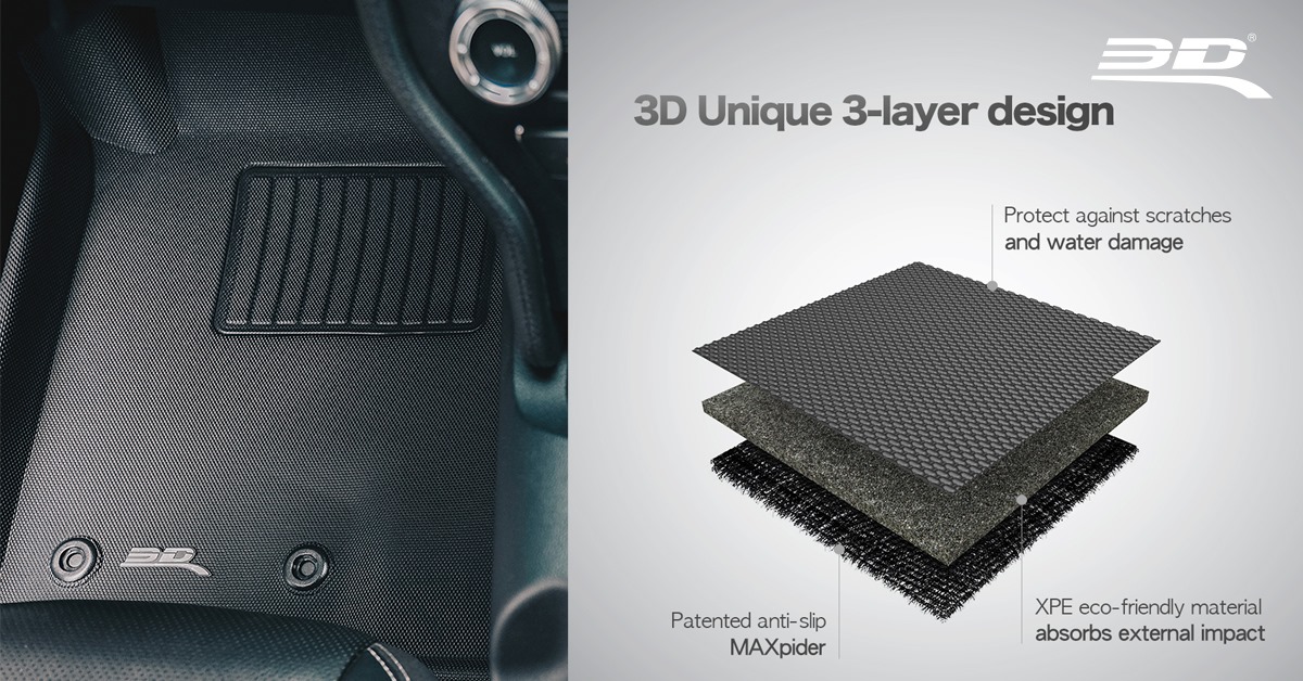 Cấu tạo 3 lớp của thảm lót sàn 3D MAXpider KAGU
